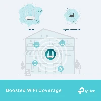 TP-Link AX1800 Gigabit Wi-Fi 6 Access Point, 1201 Mbit/s, 574 Mbit/s, 1201 Mbit/s, 2.4 - 5 GHz, IEEE 802.11a, IEEE 802.11ac, IEEE 802.11ax, IEEE 802.11b, IEEE 802.11g, IEEE 802.11n, SNMP, WPA, WPA-Enterprise, WPA2, WPA2-Enterprise, WPA3