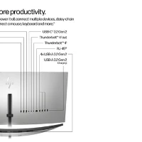 HP Series 7 Pro 34 inch WQHD Conferencing Monitor - 734pm, 86.4 cm (34