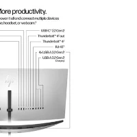 HP Series 7 Pro 37.5 inch WQHD+ Thunderbolt 4 Monitor - 738pu, 95.2 cm (37.5
