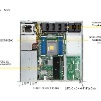 SM SP 1U Rackmount 3 PCIe Intel Xeon Socket P+ (LGA-4189) 3rd Gen, 600W -48 Vdc redundant PWS, 1U edge platform