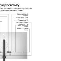 HP Series 7 Pro 27 inch 4K Conferencing Monitor - 727pm, 68.6 cm (27