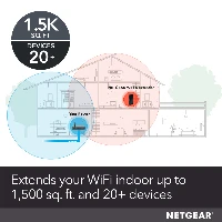 RANGE EXTENDER WIFI 6