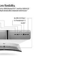 HP Series 7 Pro 39.7 inch 5K2K Conferencing Monitor-740pm, 100.8 cm (39.7