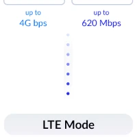 D-Link 5G/LTE Outdoor CPE DWP-1010, Ethernet LAN, 5G, White