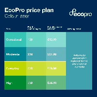 Brother MFC-L3740CDWE EcoPro ready all-in-one colour laser printer, LED, Colour printing, 600 x 2400 DPI, A4, Direct printing, Black, White