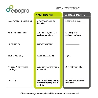 Brother MFC-L3740CDWE EcoPro ready all-in-one colour laser printer, LED, Colour printing, 600 x 2400 DPI, A4, Direct printing, Black, White