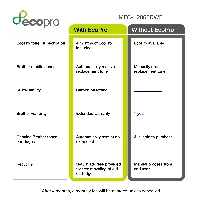 Brother MFC-L2860DWE EcoPro Ready All-in-One Mono Laser Printer, Laser, Mono printing, 1200 x 1200 DPI, A4, Direct printing, Black