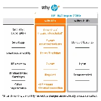 2H2P6B HP ENVY INSPIRE 7921E
