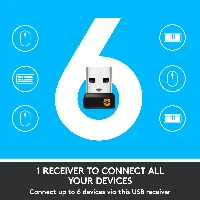 Logitech Wireless Mouse M325, Ambidextrous, Optical, RF Wireless, 1000 DPI, Black