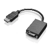 Lenovo HDMI / VGA, 0.20 m, HDMI, VGA, Male, Female, Black