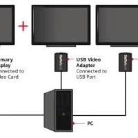 StarTech.com USB to VGA Adapter - 1920x1200, 2.0, USB Type-A, VGA (D-Sub) output, 1920 x 1200 pixels