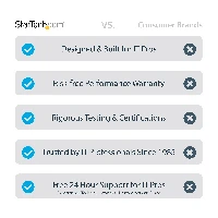 StarTech.com USB 3.0 to HDMI Adapter - 1080p (1920x1200) - Slim/Compact USB Type-A to HDMI Display Adapter Converter for Monitor - External Video & Graphics Card - Black - Windows Only, 3.2 Gen 1 (3.1 Gen 1), USB Type-A, HDMI output, 1920 x 1200 pixels