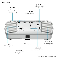 VIDEOPROIETTORE EH-TW7100