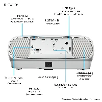 VIDEOPROIETTORE EH-TW7100
