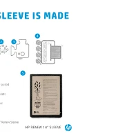 HP Renew - Custodia per notebook - 14 - per Elite Mobile Thin Client mt645 G7, EliteBook 830 G6, Pro Mobile Thin Client mt440 G3