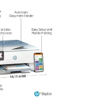 HP ENVY Inspire 7924e All-in-One - Stampante multifunzione - colore - ink-jet - 216 x 297 mm (originale) - A4/Legal (supporti) - fino a 13 ppm (copia) - fino a 15 ppm (stampa) - 125 fogli - USB 2.0, Wi-Fi(ac), Bluetooth - portobello - con 1 anno di garanz