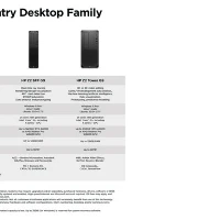 HP Workstation Z2 G9 - Wolf Pro Security - mini - 5U - 1 x Core i7 13700 / 2.1 GHz - RAM 32 GB - SSD 1 TB - NVMe, TLC - T400 - GigE - Win 11 Pro -monitor nessuno - tastiera italiana - con HP Wolf Pro Security Edition (1 anno)