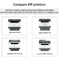 HP LaserJet MFP M234d Printer, Laser, Mono printing, 600 x 600 DPI, A4, Direct printing, Grey