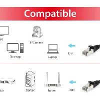 CAVO RETE CAT6 S/FTP 5MT NERO