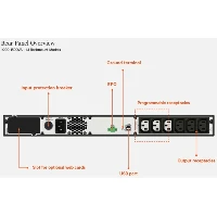 EDGE UPS UPS 1KVA 230V 1U RACK