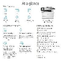 W1A29A HP LASERJET PRO MFP M428FDN