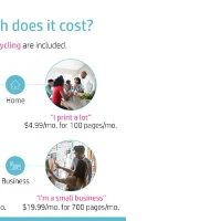 223N5B HP ENVY 6022E AIO PRINTER