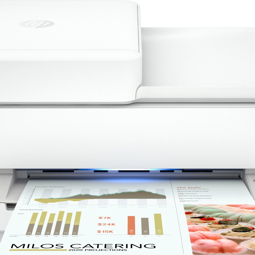 223R2B HP ENVY 6430E AIO PRINTER