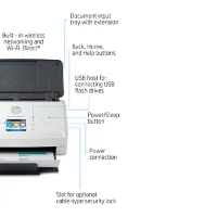 6FW08A HP SCANJET PRO N4000 SNW1