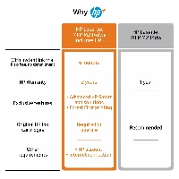 6GW99E HP LASERJET MFP M234DWE