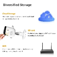 CAMERA IP 2M 30MT 16X BULLET OUT