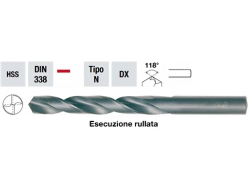PUNTE DIN 338 F 6502 MM 1,9